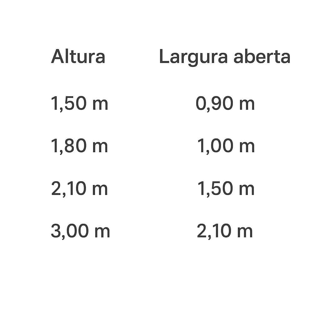 Árvore de Natal Verde Premium com Galhos Articulados, Suporte Metálico com Rodinhas e Micro LEDs Embutidos