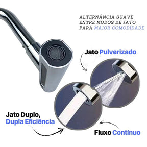 Torneira De Parede 360°